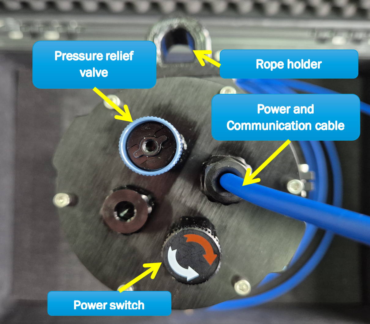 Device front panel showing wire connections, pressure relief valve, rope holder, power switch, and communication cable
